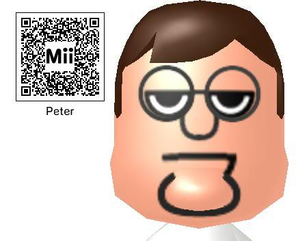 Family Guy Autors: Dva Cilveki Mii QR Kodi