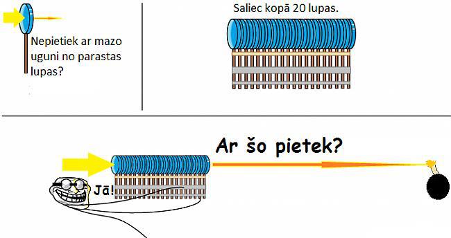 Šodien es ar draudzeni sēdēju... Autors: twist Daily FML #64