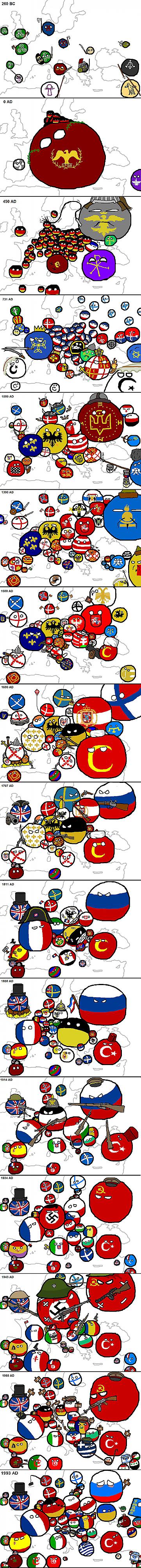  Autors: MrLatviskais Valstu Bumbas komiksi par dažādām valstīm (Latviskoti)!