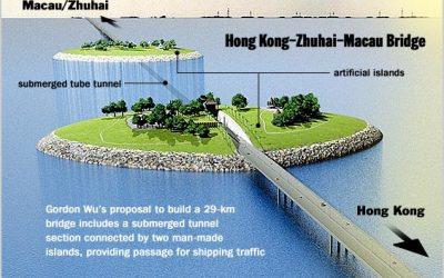 7 Hong KongZhuhaiMacau Bridge... Autors: bigbos 10 vislielākie inžinieru sasniegumi.