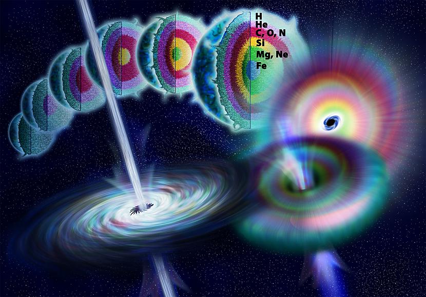 Hipernova ir ārkātīgi liela... Autors: MONTANNA Pasaules Gals 2?