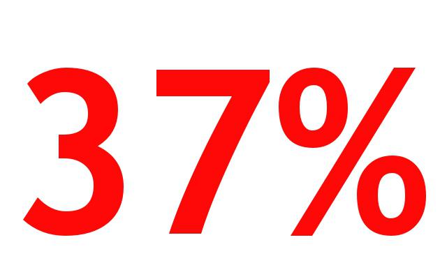 37 tik procenti no visām... Autors: TestU mONSTRs faktu paka par mobīlajām ierīcēm un internetu.