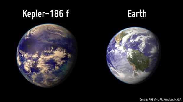 Kapler 186f ir tāds pats... Autors: Fosilija Vai beidzot ir atrasta planēta ar tāda pati kā zeme?