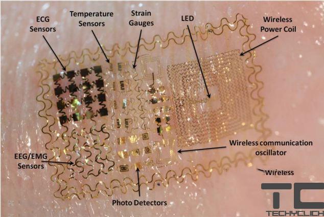 Scaroneit ir dažas problēmas... Autors: Fosilija ''Smart Skin'' plāksteri precīzi zinās kad jālieto zāles.