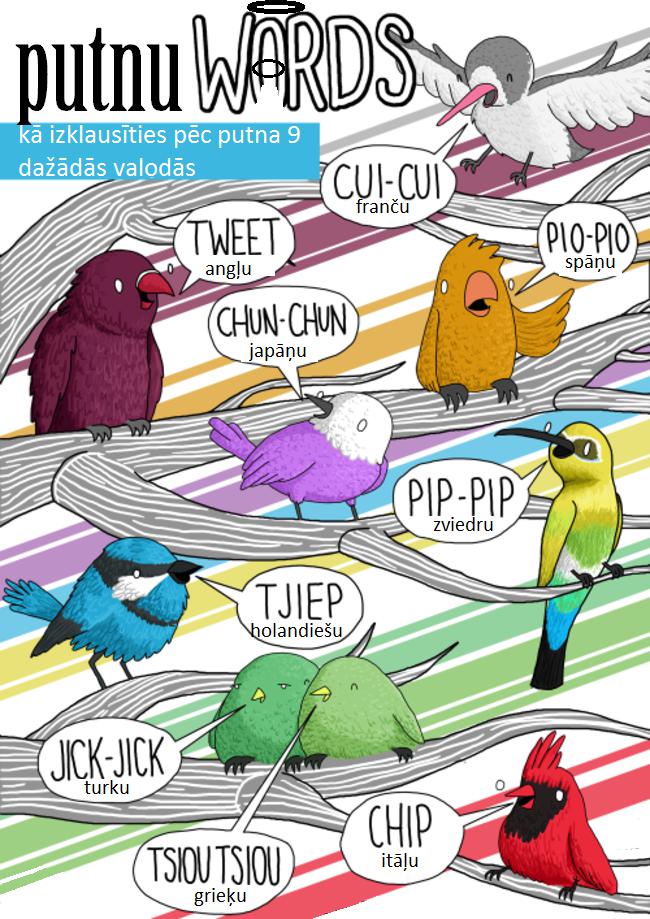  Autors: kaķūns Kā dzīvnieki runā dažādās valodās