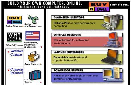 dellcom 1996gadā Autors: Sulīgais Mandarīns Mājas lapu izskati kādreiz un tagad 2