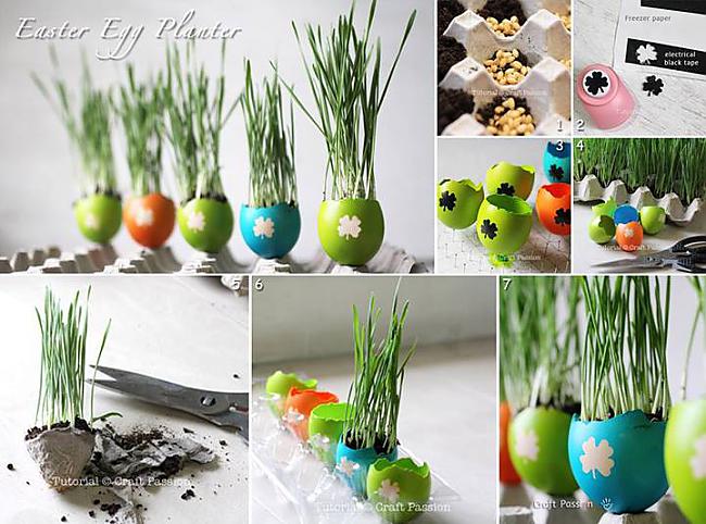  Autors: anishinsh Easter DIY