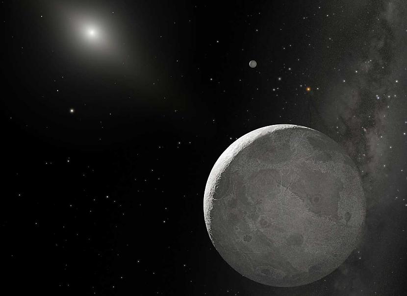 Plutonam ir vajadīgas 6 dienas... Autors: Kapteinis Cerība Interesanti Fakti Par PLUTONU