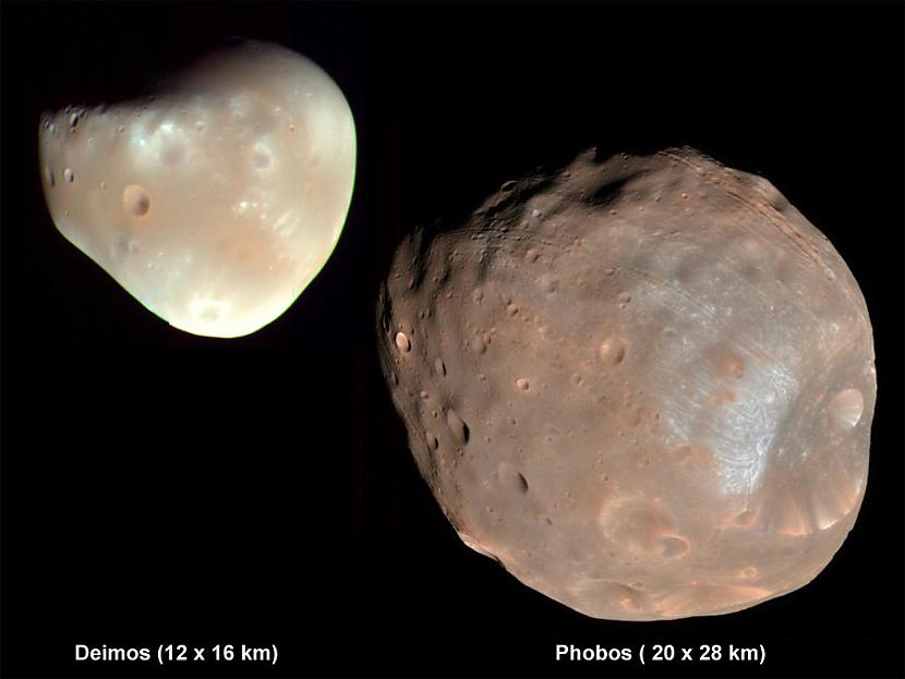 Marsam ir divi pavadoņi... Autors: Kapteinis Cerība Interesanti Fakti Par MARSU