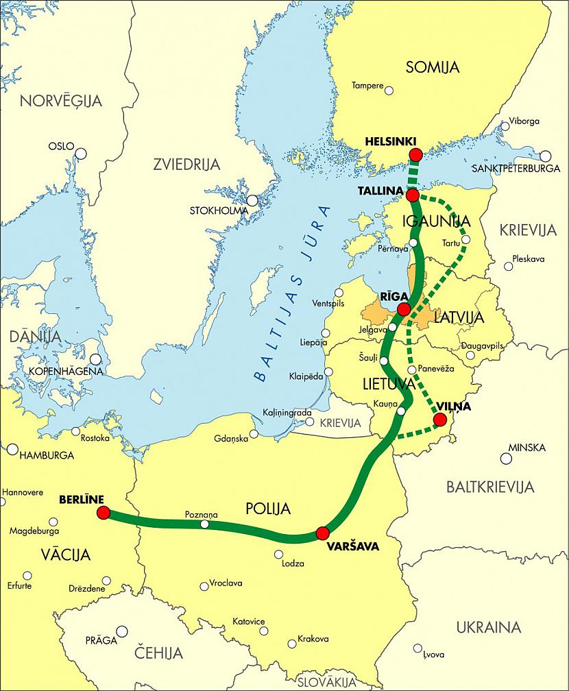  Autors: Fosilija Rail Baltica #Latvija
