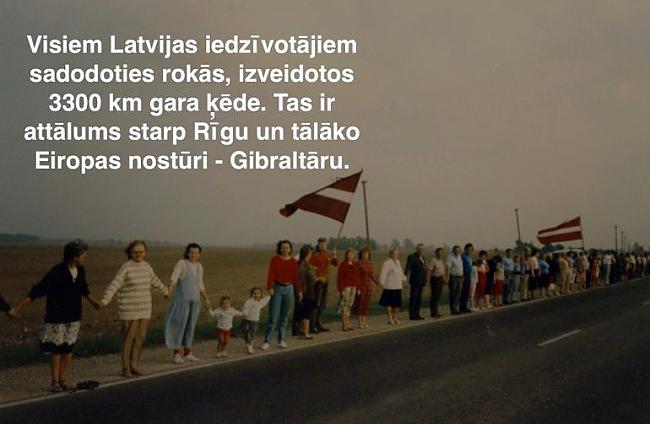 Cilvēka roku platums ir ļoti... Autors: DaceYo Interesanti fakti par Latviju.