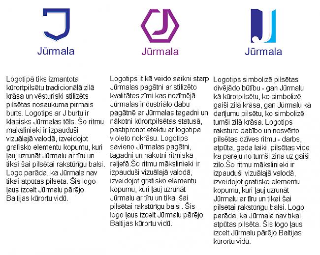 Jūrmalas pilsētas logotips... Autors: Spoki Jaunais Jūrmalas logo