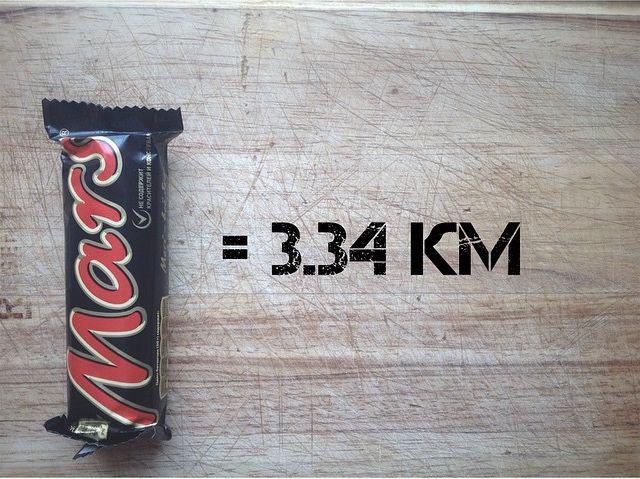 Mars Autors: Sulīgais Mandarīns Cik kilometru jānoskrien, lai iznīcinātu apēstās kalorijas?