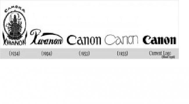 Canon mūsdienās ir viens no... Autors: Agresīvais hakeris Logo attīstība