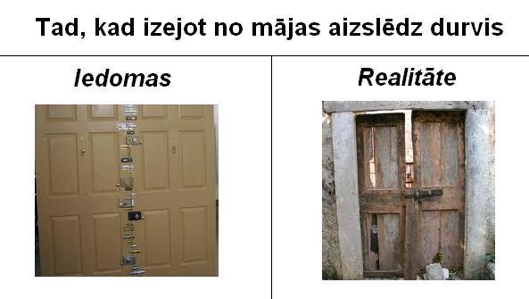  Autors: ImDevazu Iedomas vs Realitāte.