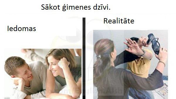  Autors: ImDevazu Iedomas vs Realitāte 3.