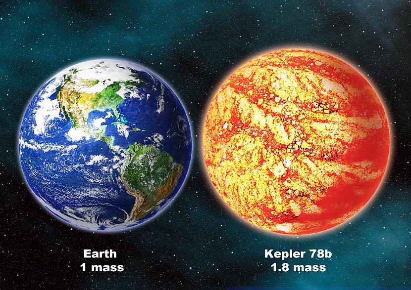 Scaronie parametri gan ir... Autors: freemen24 Gandrīz kā Zeme, bet nav Zeme