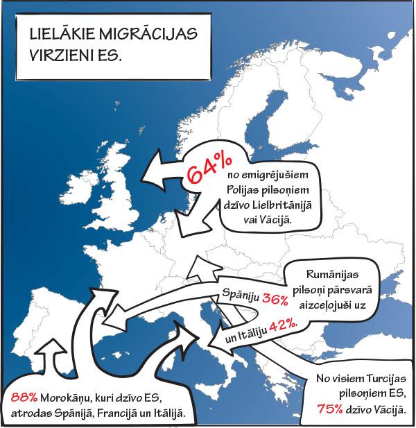  Autors: Fosilija Kā krīze maina ES migrācijas plūsmas?