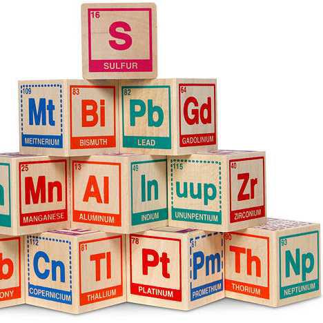 Galvenā atscaronķirība starp... Autors: Ķīmiķe 7 fakti par periodisko tabulu