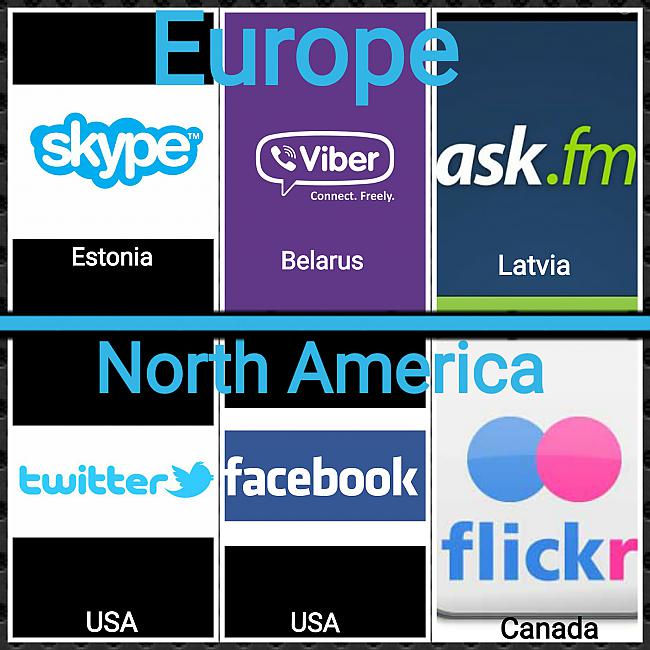 Pasaules slaveni sociālie... Autors: ghost07 Eiropa vs Ziemeļamerika (Salīdzinājums)