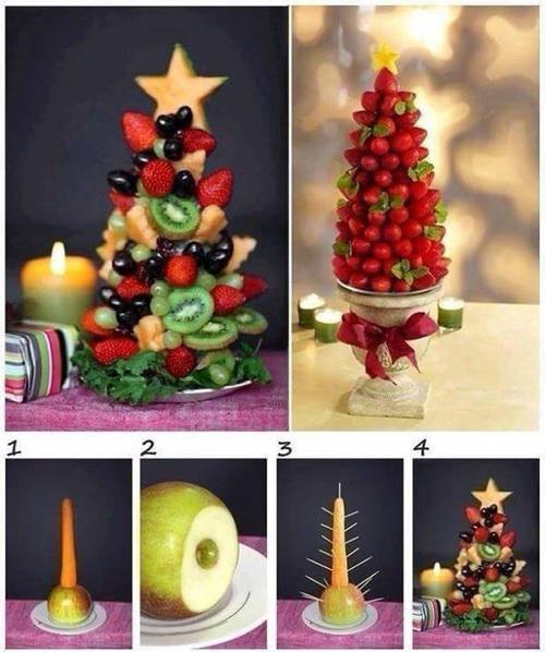  Autors: monsterhigh Ziemassvētku ēdienu idejas