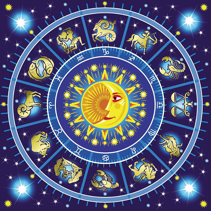 Horoskopu quotaplis Autors: helenafrinboxlv Horoskopi un to noteikšana -  tava saules zīme un mēness zīme.