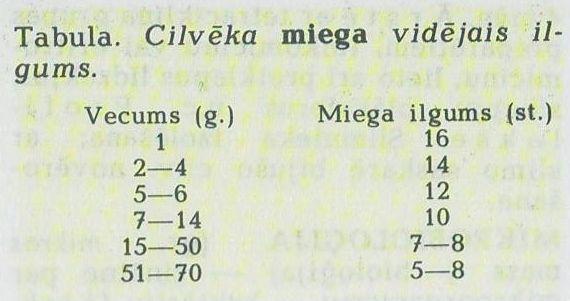 Bīstami! Izplatās gripa! Uzzini, kā no tās izvairīties!!!