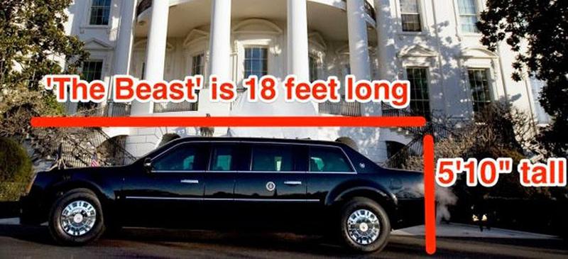 Zvērs ir aptuveni piecus ar... Autors: Geimeris Ar kādu auto pārvietojas Baraks Obama?