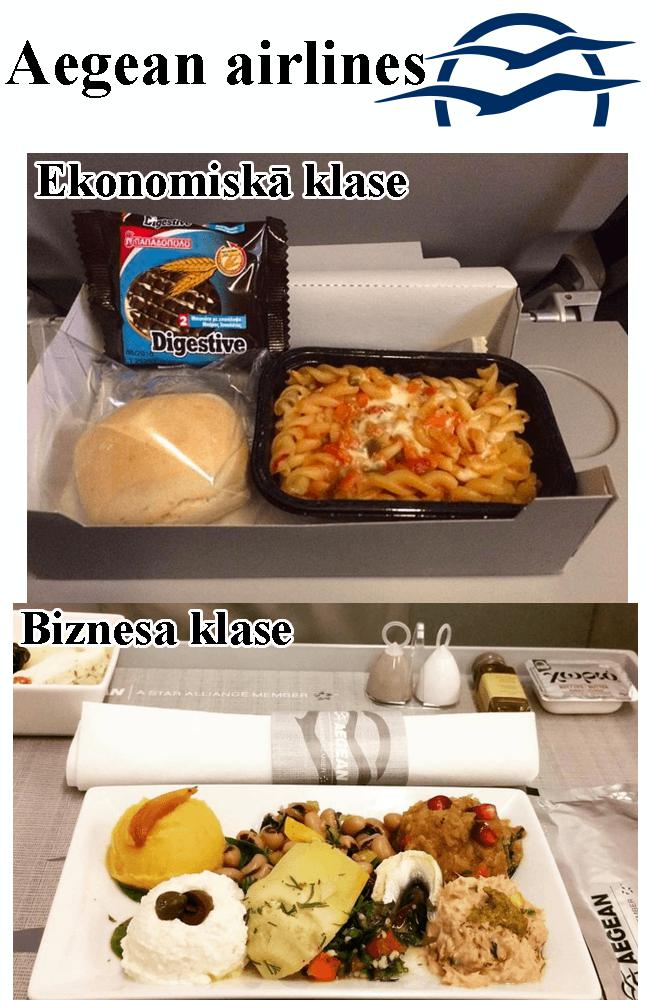  Autors: kaķūns Kā izskatās ēdiens lidmašīnās? Ekonomiskā VS biznesa klase.