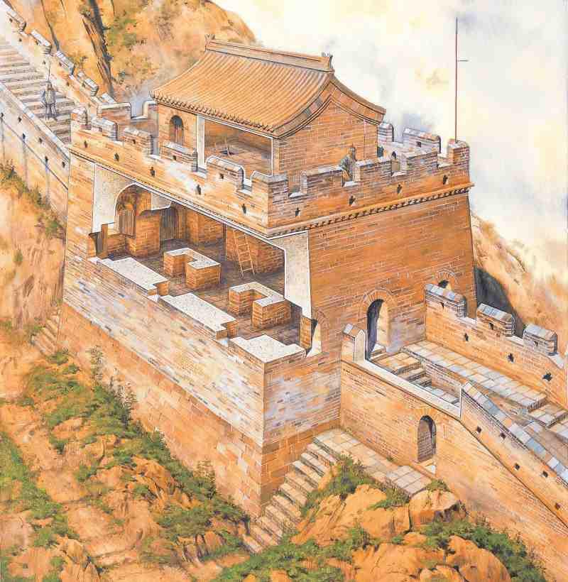 Mingu dinastijas... Autors: PatiesiAnonims Vēsturiski fakti (11)