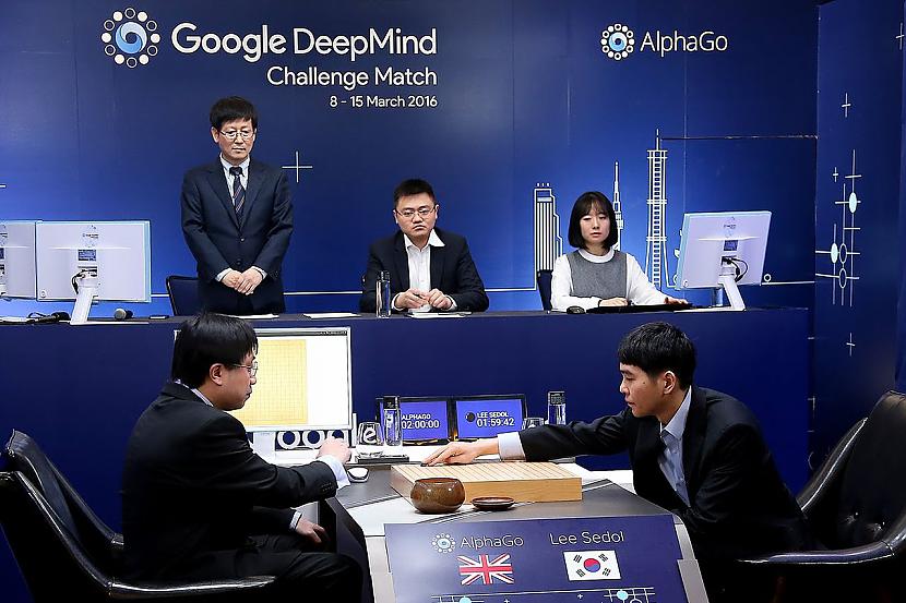  Autors: Datuvelv Mākslīgais intelekts Google DeepMind uzvar leģendāru GO spēlētāju