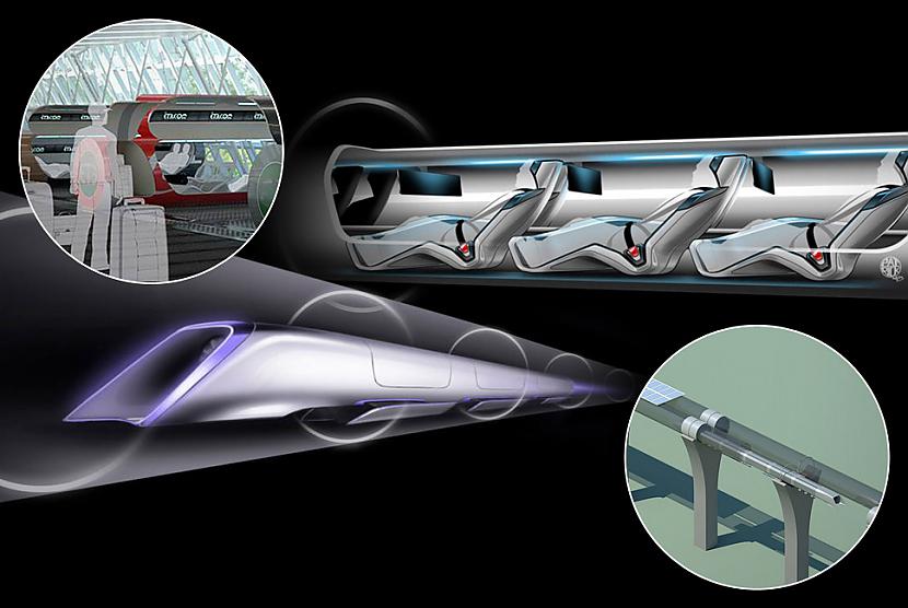 Pievilkscaronanās spēku kuru... Autors: The Next Tech Hyperloop - koncepcionāls projekts, ko ir izgudrojis Elons Masks