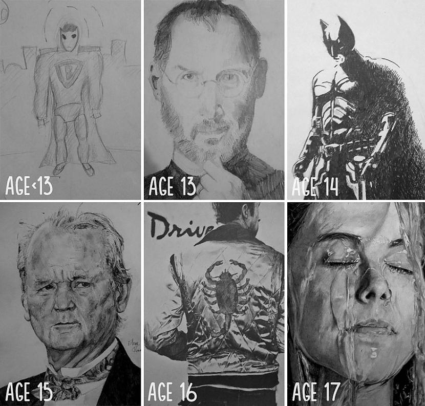  Autors: Fosilija Pirms un pēc: mākslinieku zīmējumi dažādos vecumos