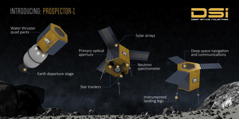 quotMēs uzsāksim pārskatīt... Autors: Fosilija Drīzumā derīgos izrakteņus plānots iegūt no asteroīdiem.