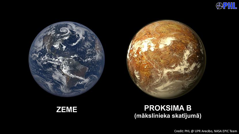 Atklāta potenciāli apdzīvojama Zemei līdzīga planēta!!!