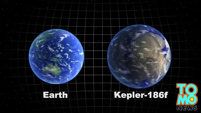  Autors: SandisLV Zemei līdzīgā planēta Kepler-186f