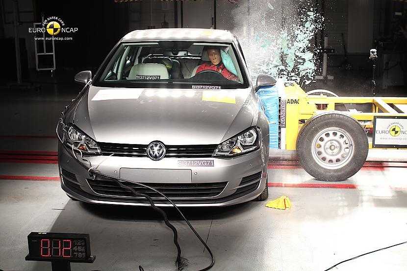 Volkswagen Golf Test