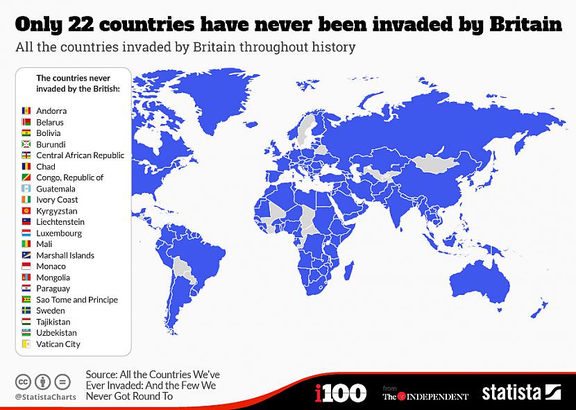 Uz pasaules ir tikai 22... Autors: Viens Zeks Pasaules lielākie okupanti.
