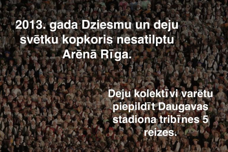 nbspJa Arēna Rīga ievērotu to... Autors: zeminem 10 interesanti fakti par Latviju, kurus tu vēl neesi dzirdējis.