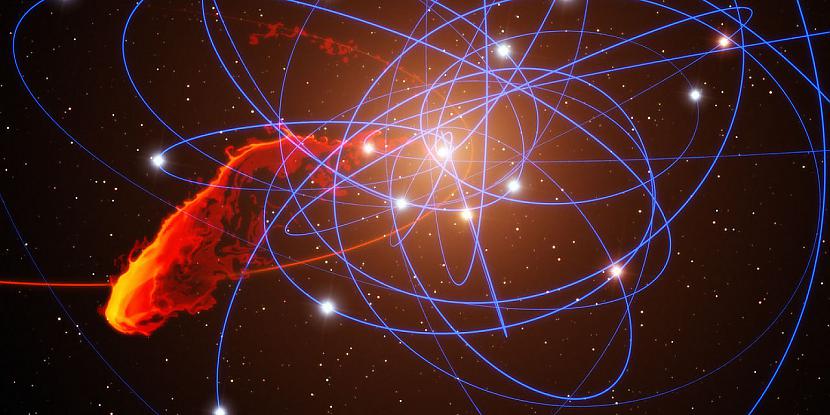 Tagad ne tikai elektroni ir... Autors: Hmm Kas bija pirms Lielā Sprādziena?