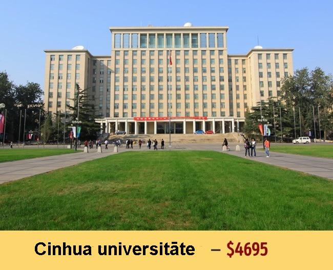  Autors: Jangbi Izglītības cenas dažādās Universitātēs.