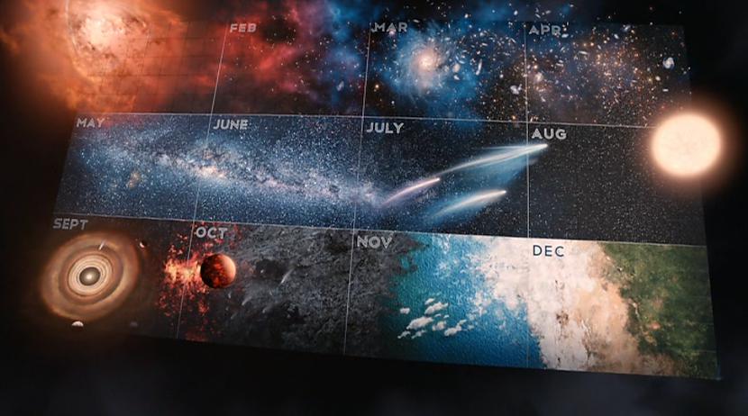  Autors: Hmm Visuma kalendārs