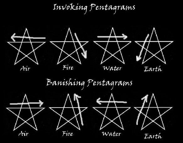  Autors: DEVILMOM Pentagramma