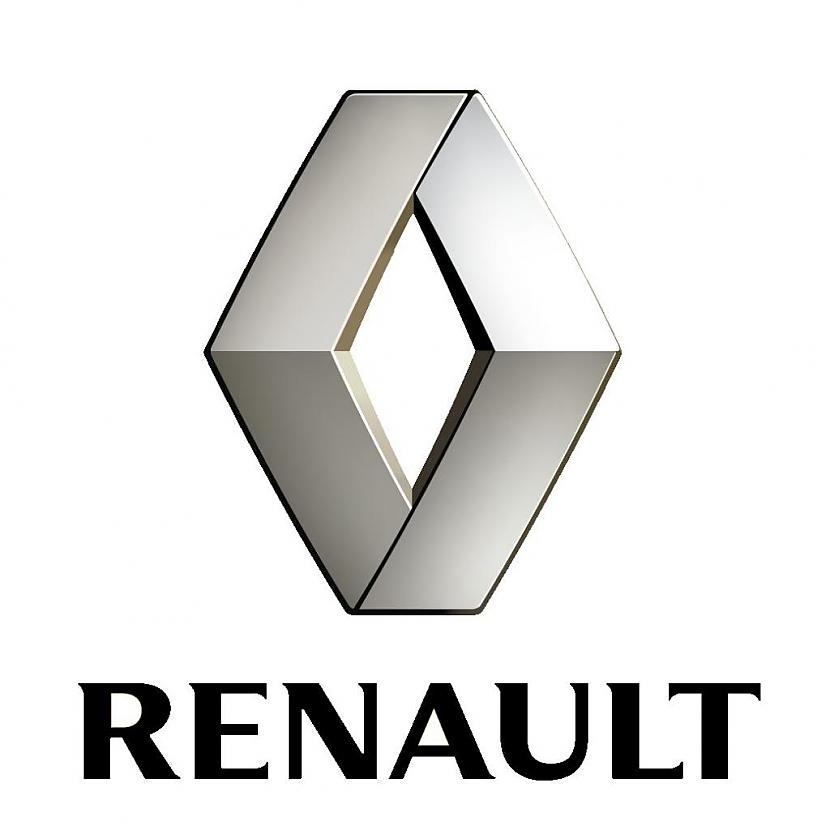 RenaultRenault Twingonbspražo... Autors: KriKsis94 Autopasaules atlants