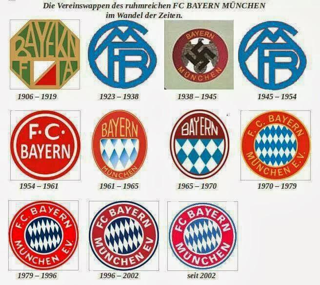 Scaroneit redzami pirmie logo ... Autors: MiaSanMia Minhenes Bayern vēsture 1. daļa.