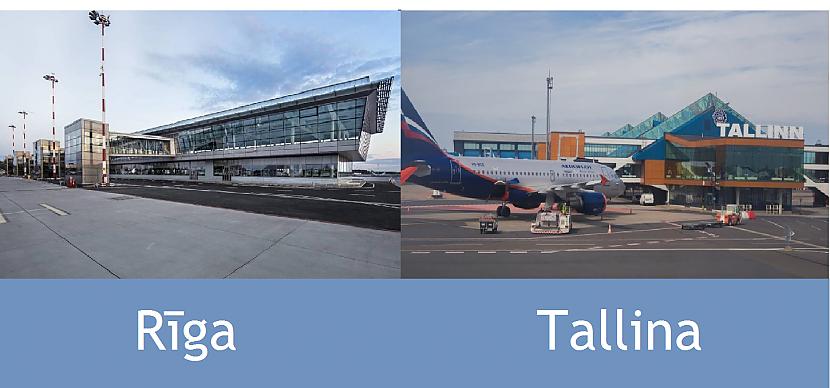 Starptautiskā lidosta Rīga ir... Autors: danielskal Rīga pret Tallinu