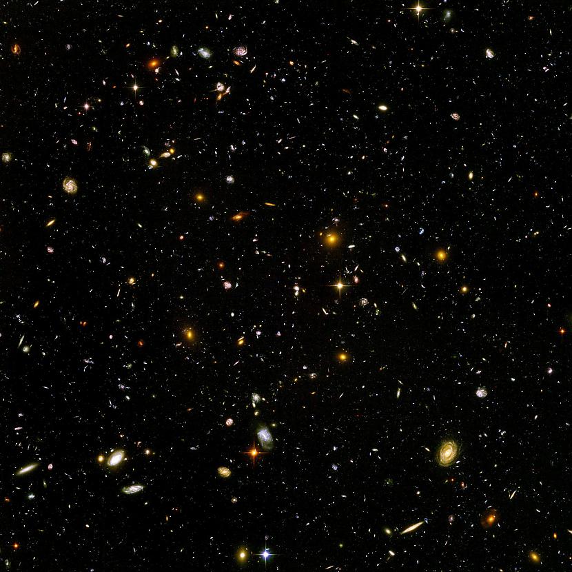 Pat tad ja mūsu visums tomēr... Autors: JustARide Vai Visums ir bezgalīgs?