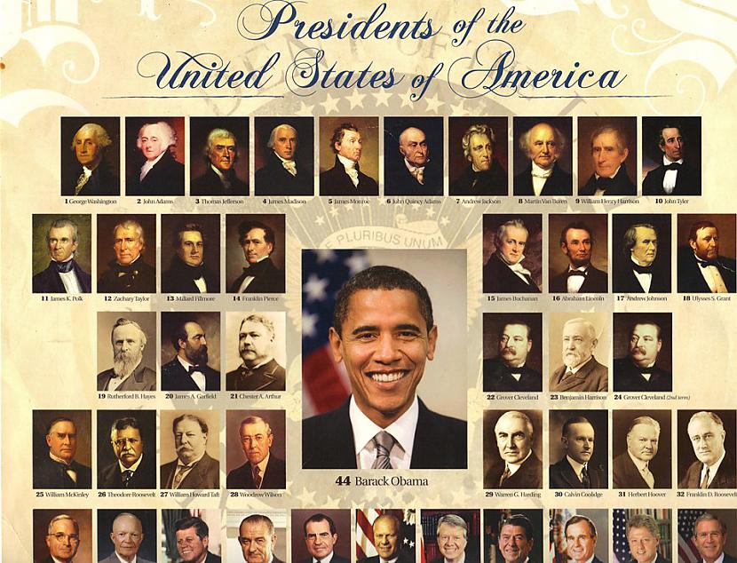 ASV prezidenti kreiļi10 no... Autors: Kaskijs Neticamas sakritības pasaulē
