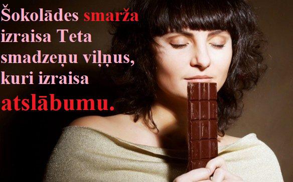  Autors: Aiiva Šokolāde... Mīļā šokolāde...