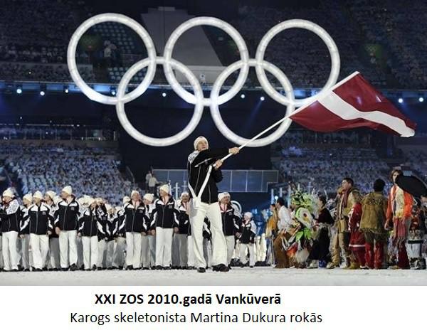Uz spēlēm devās 58 sportisti... Autors: GargantijA Latvieši Ziemas Olimpiskajās spēlēs